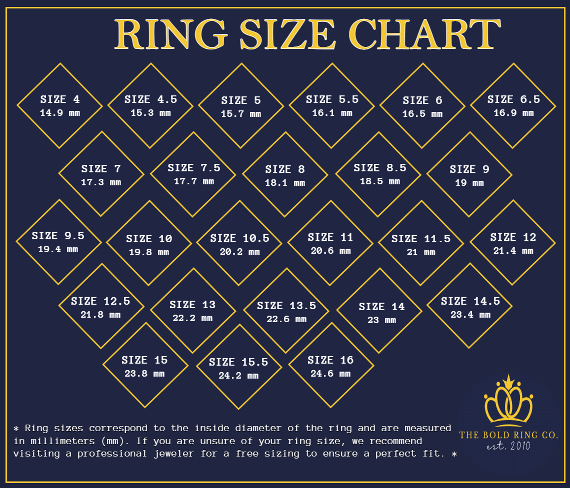 2024 ring size guide