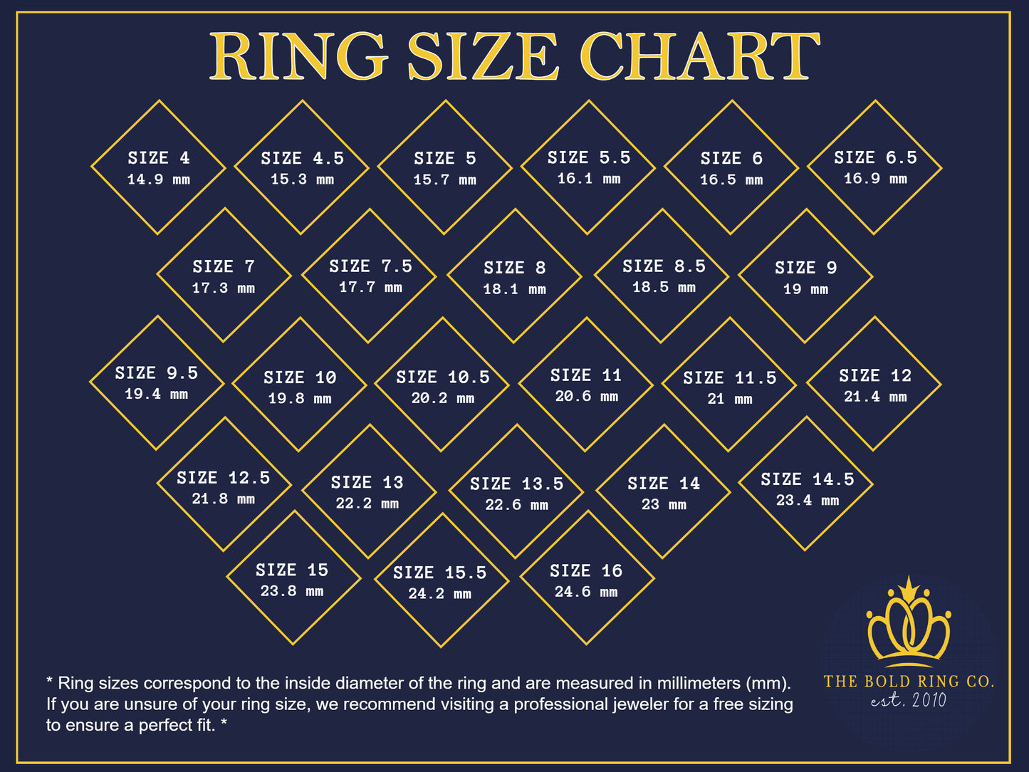 Unisex Ring Size Chart